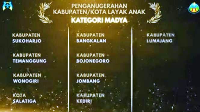 Jombang kembali mencuat, kali ini atas keberhasilannya mempertahankan predikat sebagai Kabupaten Layak Anak (KLA). 