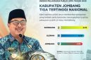 Bupati Warsubi, S.H., M.Si. dan Wakil Bupati Salmanudin, S.Ag., M.Pd. kembali menorehkan tinta emas di level nasional. 
