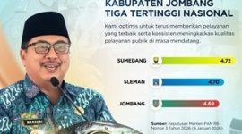 Bupati Warsubi, S.H., M.Si. dan Wakil Bupati Salmanudin, S.Ag., M.Pd. kembali menorehkan tinta emas di level nasional. 