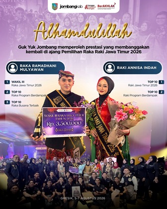 Guk Ramadhani Mulyawan (Raka Ramadhani) menyabet gelar Wakil III Raka Jawa Timur 2026, Top 10 Raka Program Berdampak, serta Top 10 Raka Busana Terbaik. Yuk Annisa Indah (Raki Annisa) menembus jajaran Top 10 Raki Jawa Timur 2026 dan Top 10 Raki Program Berdampak. Photo: istimewa/Dinas Kominfo Kabupaten Jombang.