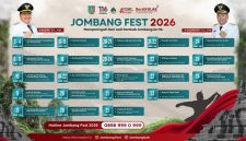 Berikut Jadwal Jombang Fest Hari Jadi Pemkab Jombang ke-116 Tahun 2026. 