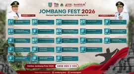 Berikut Jadwal Jombang Fest Hari Jadi Pemkab Jombang ke-116 Tahun 2026. 